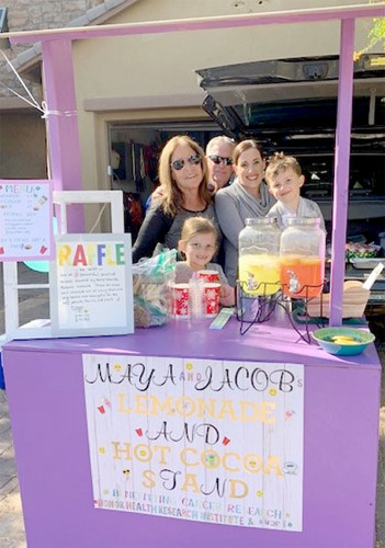 Maya and Jacob's lemonade stand